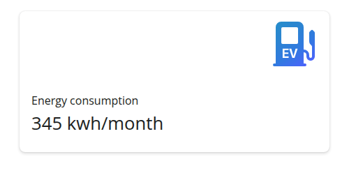 A value box using the top-right showcase option.