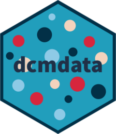 dcmdata website