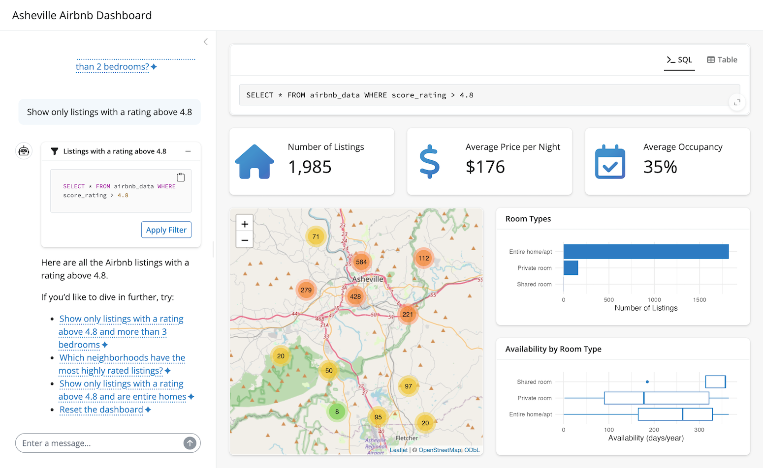 A custom app for exploring Airbnb listings, powered by querychat.