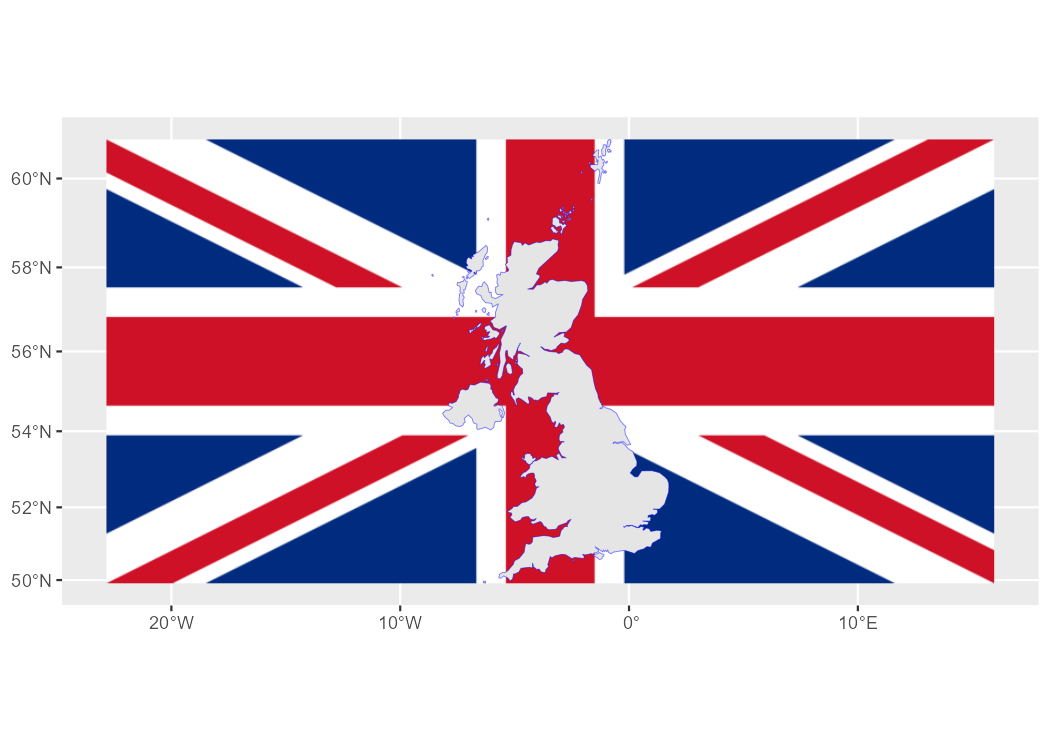Example of use of rasterpic with the UK flag